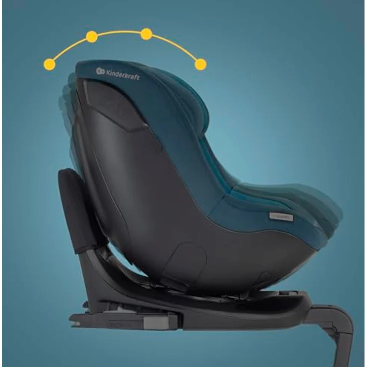 Kinderkraft I-Guard i-Size Harbor Blue – Bild 8