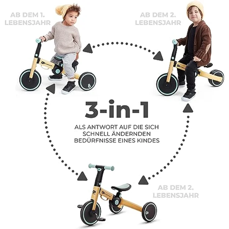kk Kinderkraft 4TRIKE Dreirad 3 in 1, Leicht Rutscher, Laufrad, Zusammenklappbar, ab 12 Monat bis 5 Jahre, Gelb+Blau – Bild 3