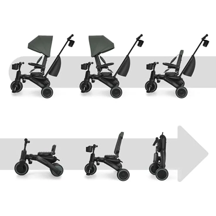 Kinderkraft Dreirad Jazz³, 6-in-1 System für Kinder von 9 Monaten bis 25 kg, drehbarer Sitz, abklappbares Verdeck, integrierter Stauraum – Bild 3