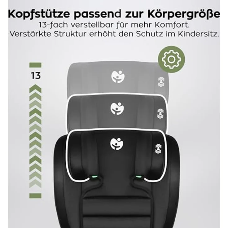 Tulano Joy 25, Kindersitz mit i-Size-Zulassung (ECE R129/03), verstärkter Kopfstütze und waschbarer Polsterung, schwarz – Bild 5