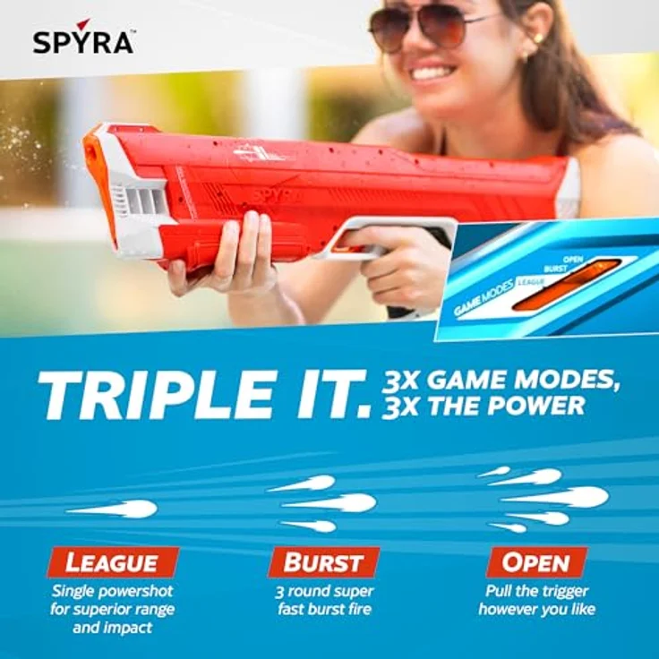 SPYRA SpyraThree™ Elektrische Wasserpistole mit automatischem Aufladen, 3 Spielmodi, LED-Anzeige und 15m Reichweite, rot – Bild 3