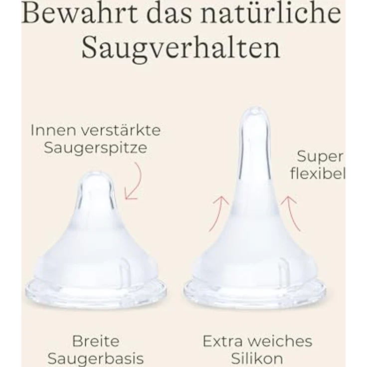Lansinoh Starter-Set mit 2 PP Flaschen (160 ml & 240 ml), 3 Natural Wave® Trinksaugern (Gr. S, M & L), inkl. Anti-Kolik-Ventil, für sanften Übergang zwischen Stillen und Flasche – Bild 4