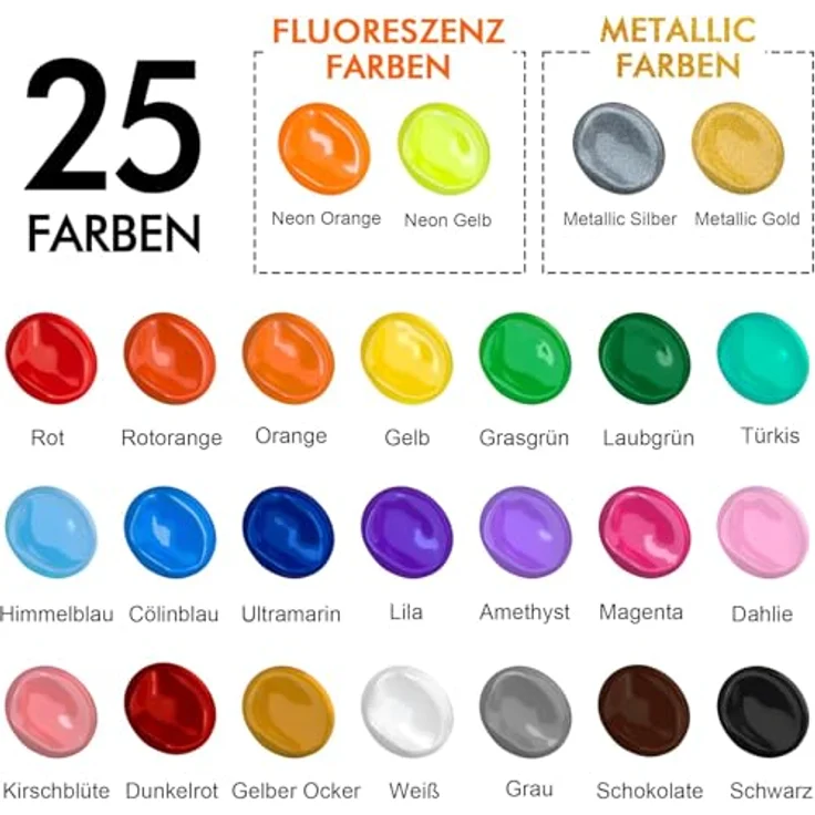 Shuttle Art Acrylfarben-Set, 25 Farben, 60 ml Flaschen, wasserfest mit 3 Pinseln & 1 Palette, hochpigmentiert für Künstler und Anfänger, geeignet für Leinwand, Holz, Keramik und Stoff – Bild 2