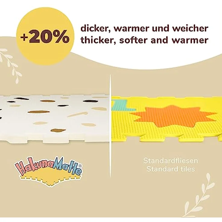 Hakuna Matte große Puzzlematte für Babys 1,8x1,2m – 6 XXL-Platten 60x60cm mit Konfetti-Motiven – 20% dickere Spielmatte in Einer recycelbaren Verpackung – schadstofffreie, geruchlose Krabbelmatte – Bild 3