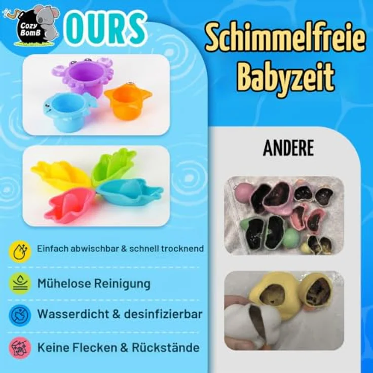 CozyBomB Badewannenspielzeug & Poolspielzeug, BPA-freies Wasserspielzeug für Kinder ab 1 Jahr, ideal für Badewanne & Planschbecken, Outdoor Sandspielzeug, Geschenk für Jungen und Mädchen – Bild 3