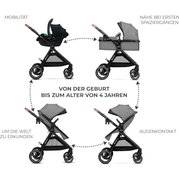 Kinderkraft ESME PRO 3in1 Kombikinderwagen, Grau, bis 25 kg, leichtes Manövrieren – Bild 2