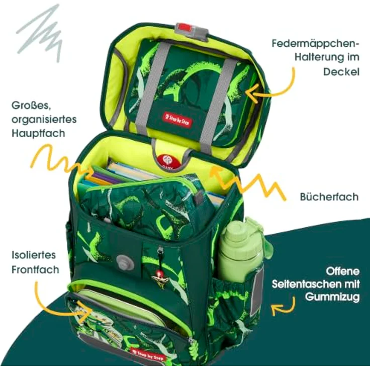 Step by Step CLOUD Schulranzen-Set, Mehrfarbig, ergonomisch und geräumig – Bild 5