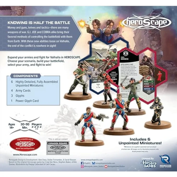 G.I. Joe Heroscape: Strike Forces Army Expansion, Brettspiel Erweiterung für 2-4 Spieler, strategische Gameplay-Erweiterung – Bild 2