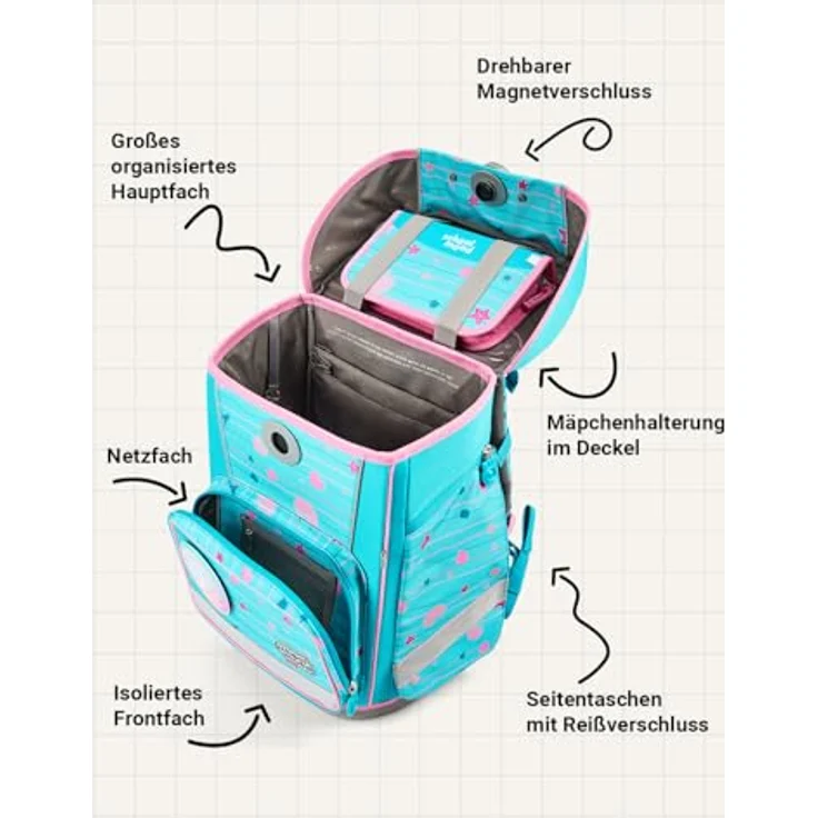 SCHOOL-MOOD Champion Maxx Pro Schulranzen-Set 6-teilig, höhenverstellbar, 22 L, ca. 1,1 kg – Motiv Lilly (Meerjungfrau), für Grundschule 1.–4. Klasse, Modell 2026 – Bild 3