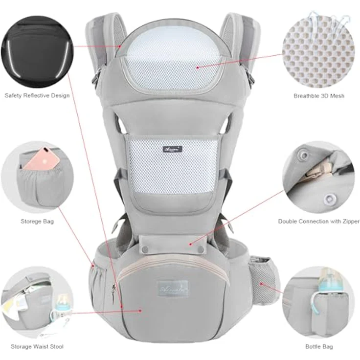 IULONEE Neugeborene Babytrage, Ergonomisch Babytrage mit Hüftsitz Multifunktional Kindertrage Dorsal und Ventral Babyrückentragen für Kleinkinder 3 Monate bis 3 Jahre (3-20kg) Grau – Bild 5