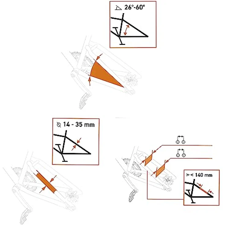 SKS INFINITY UNIVERSAL Gepäckträgersystem – Bild 7