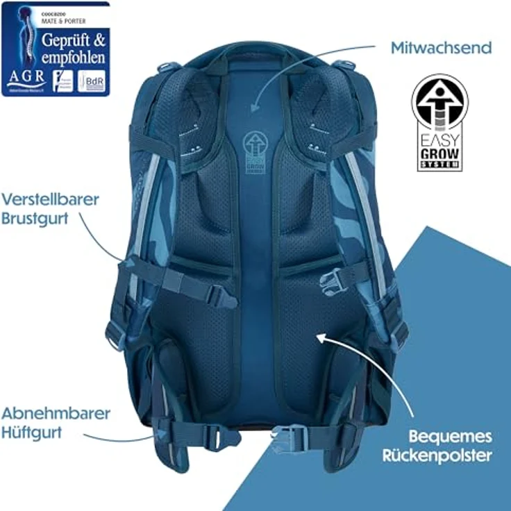 Coocazoo Schulrucksack Mate „Breaking Waves”, blauer, ergonomischer & anpassbarer Tornister, höhen- & größenverstellbar, mit Brustgurt & Hüftgurt, 30 Liter, ab der 3. Klasse – Bild 4