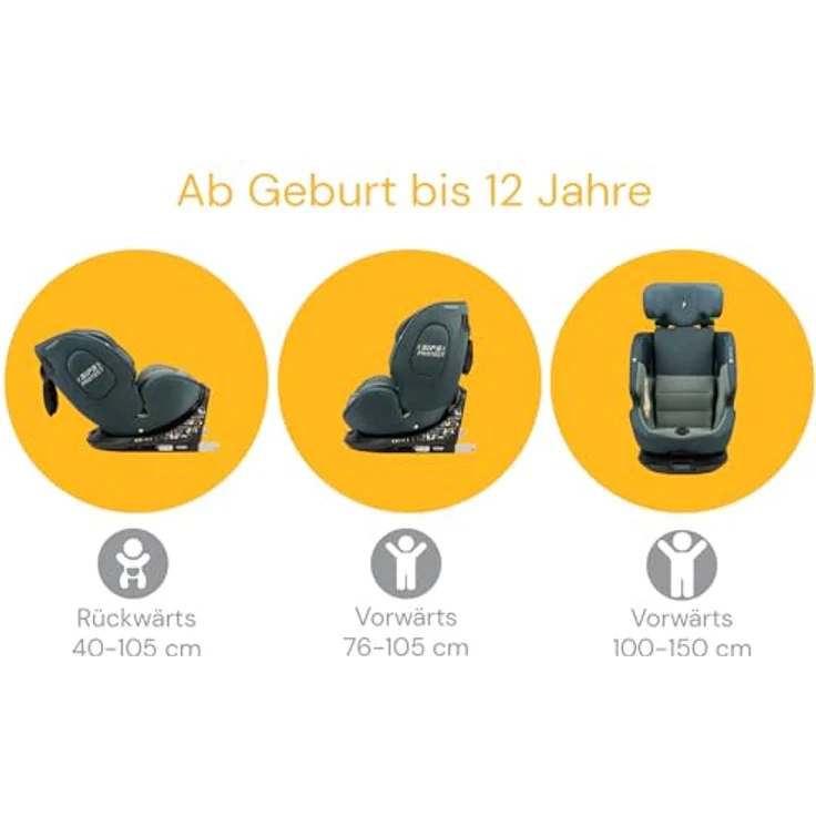 Osann Autokindersitz One360 i-Size, 360° drehbarer Reboarder Kindersitz Isofix, ab Geburt bis 12 Jahre, Baby Autositz – Bild 5