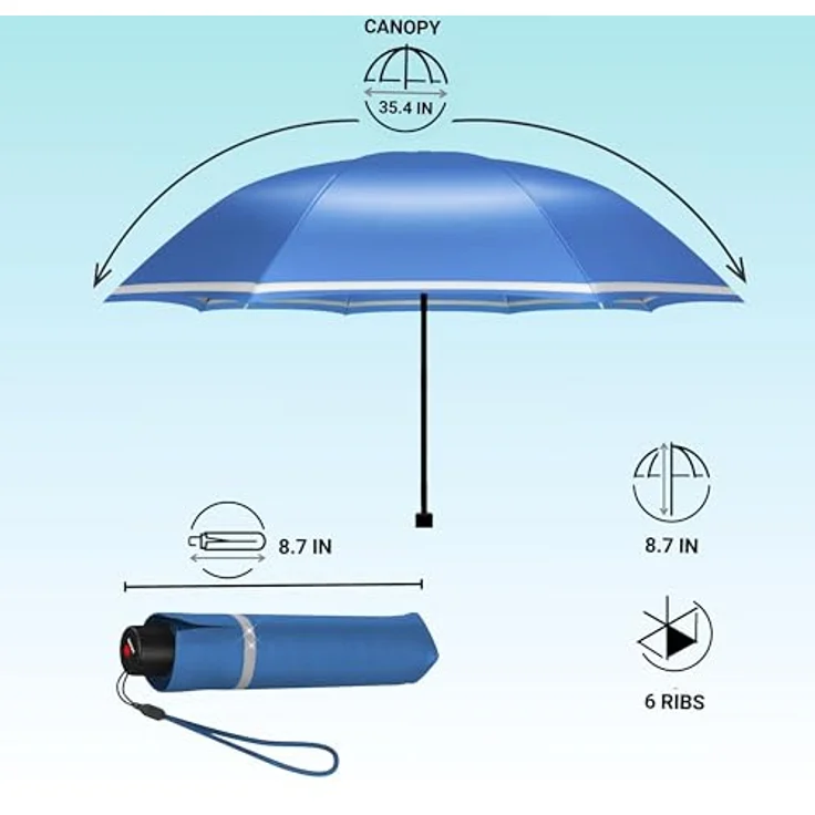 Knirps Rookie Manual Kinder Schultaschenschirm Regenschirm Taschen Kinderschirm Surf – Bild 7