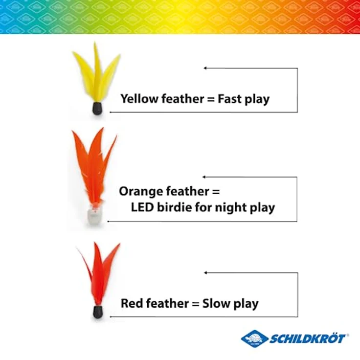 Schildkröt® Jazzminton Set, 2 Schläger, 3 Birdies, LED Ball für das Spiel bei Nacht, Beachball Set, großer Spaß für Jedermann und überall – Bild 4