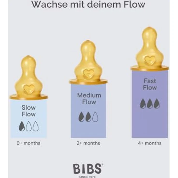 BIBS Babyflasche, Kunststoff, 150 ml, 2-Pack, brustähnlicher Sauger, Blush – Bild 3