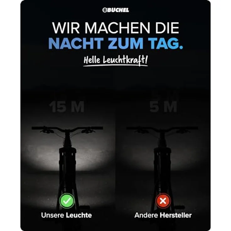 LED-Scheinwerfer Tour 45 mit Halter ca. 45 Lux inkl. Reflektor Stvzo – Bild 6