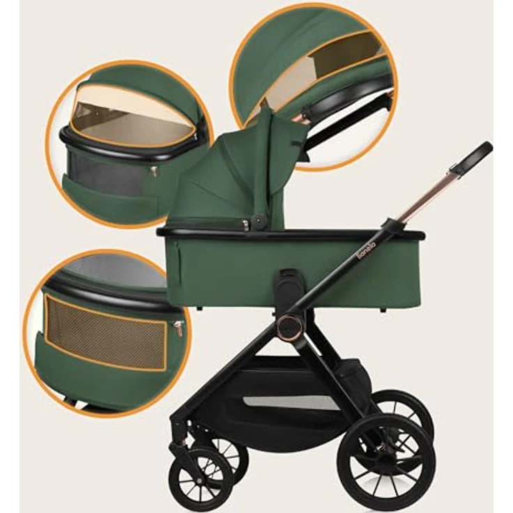 Lionelo LO-Layla 3in1 Kinderwagenset, Kombikinderwagen in Grün mit Babyschale, Babywanne und Sportwagenaufsatz, 62x115x94 cm, EN 1888 – Bild 7