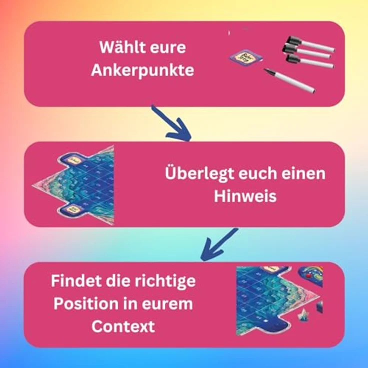 Edition Spielwiese Context, Gesellschaftsspiel für 3-8 Spieler ab 8 Jahren, kooperatives Wortspiel – Bild 3