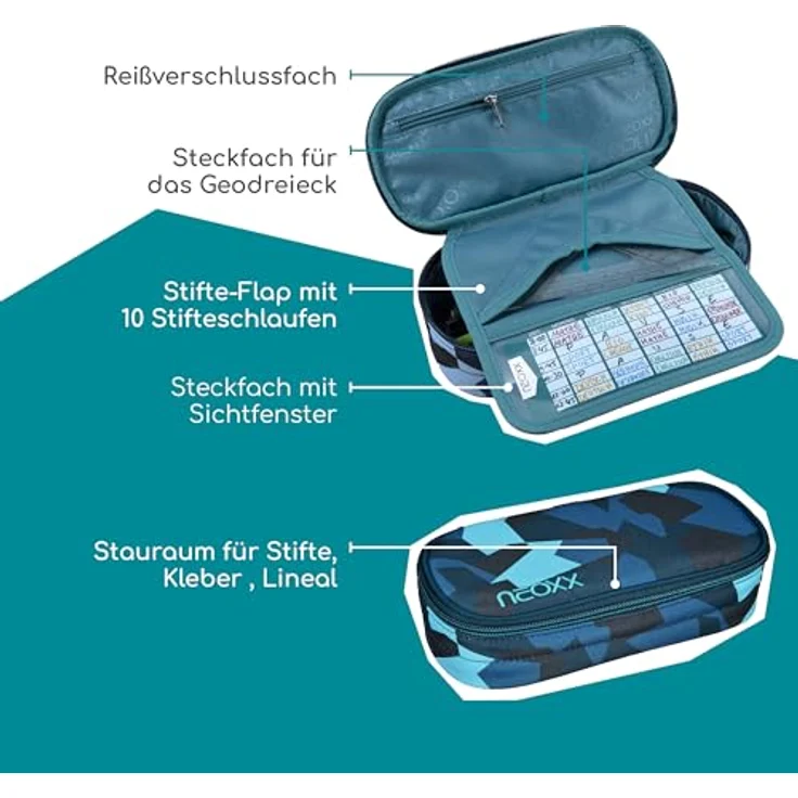 neoxx Schreibgeräteetui Schlamperbox Jump Camo Nation, teilweise aus recyceltem Material – Bild 7