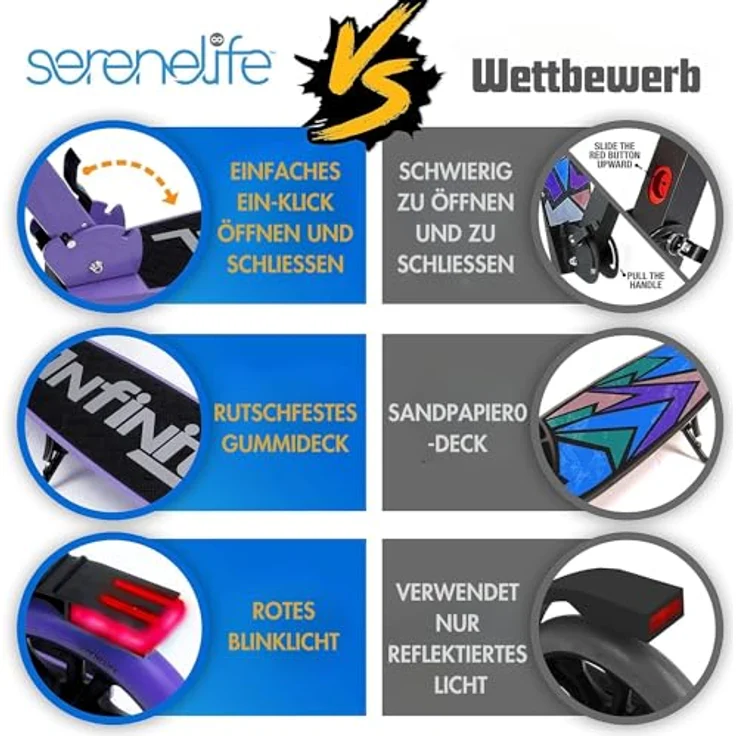 SereneLife Cityroller, klappbar & höhenverstellbar, Unisex-Tretroller für Kinder & Erwachsene, Big Wheel Scooter bis 120 kg belastbar, 8-9 Zoll Räder – Bild 3