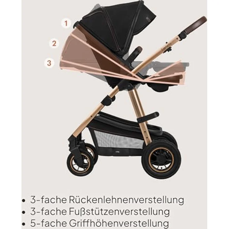 Lionelo Amber 3in1 Kombikinderwagen, XXL SET mit Babyschale für Neugeborene bis 22 kg, robust und komfortabel für städtische Umgebungen – Bild 5