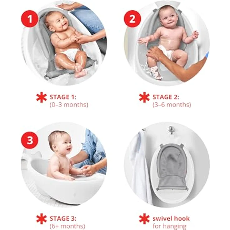 Skip Hop Badewanne Moby, weiß, 3 Stufen, PVC-frei, phthalatfrei, rutschfest, für Neugeborene mit Ablaufstöpsel (von Geburt bis 11 kg) – Bild 3