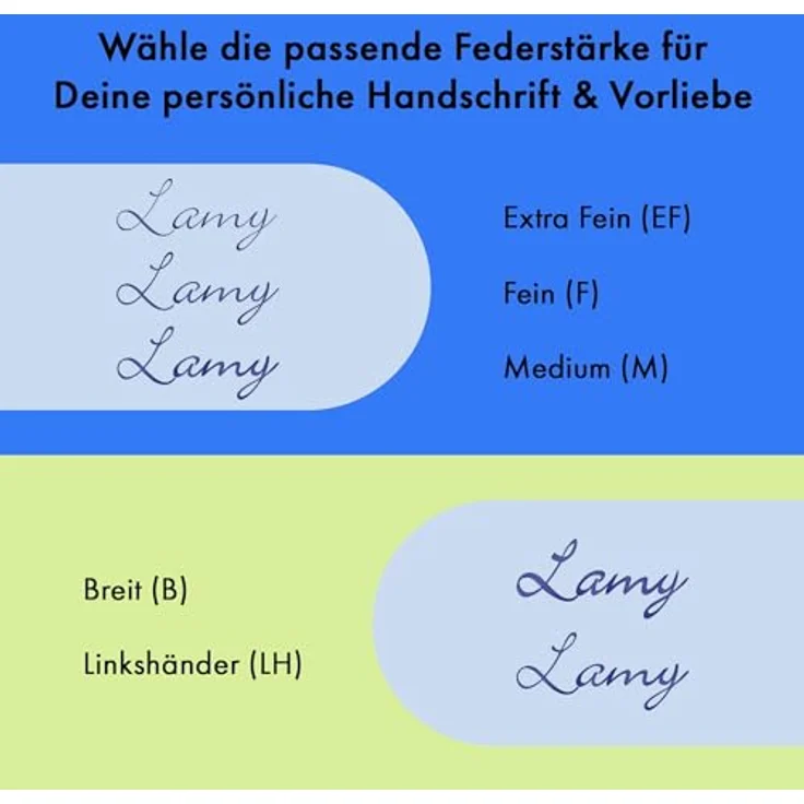 Lamy Safari Füllhalter Gelb 018 aus robustem Kunststoff - Yellow,Mittlere Feder (M) – Bild 5