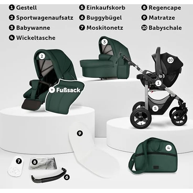 Bergsteiger Capri 3-in-1 Kombikinderwagen, Babywanne, Sportsitz & i-Size Babyschale, Luftreifen, Federung, höhenverstellbarer Griff, faltbar mit Zubehör – Bild 3