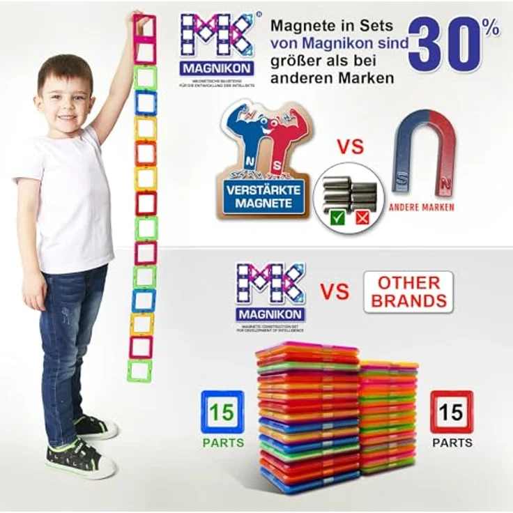 MK MAGNIKON Magnetische Bausteine Ersatzset, kompatibel mit Standardgrößen, pädagogisch wertvolles Kinderspielzeug für Mädchen und Jungen ab 3 Jahre, aus BPA-freiem ABS-Kunststoff, sicherer Spielspaß – Bild 5