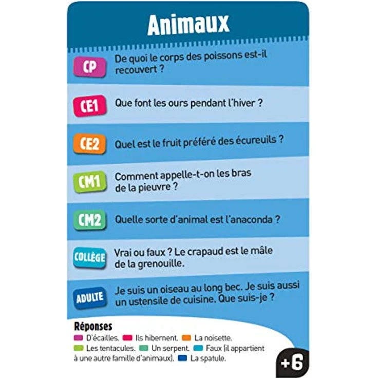 Ravensburger Familienspiel Unergründlichen, Kartenspiel mit 2.772 Fragen aus 6 Themenbereichen, für 2-6 Spieler, ab 6 Jahren – Bild 8