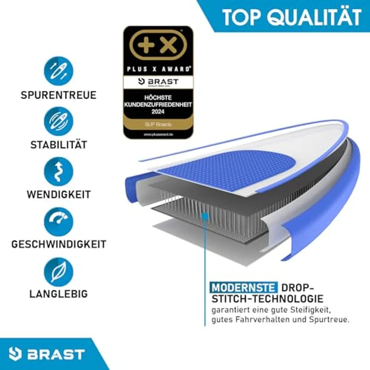 BRAST® SUP Board Summer, aufblasbares Stand Up Paddle Set, 320x81x15cm, 140kg Tragkraft, 5 Jahre Garantie, inkl. Kajaksitz, 2in1 Paddel, Action-Cam-Halterung, Fußschlaufe, Natural Blau – Bild 3