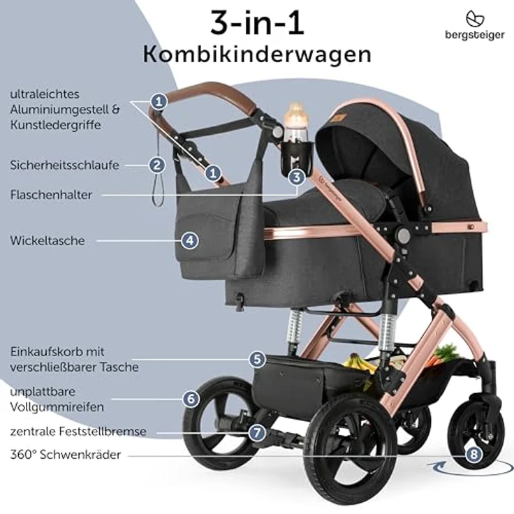 Bergsteiger Nizza 3 in 1 Kinderwagen, Kombikinderwagen Komplettset, Auto-Babyschale & Isofix Station, Babywanne & Buggy Sportsitz inklusive – Bild 2
