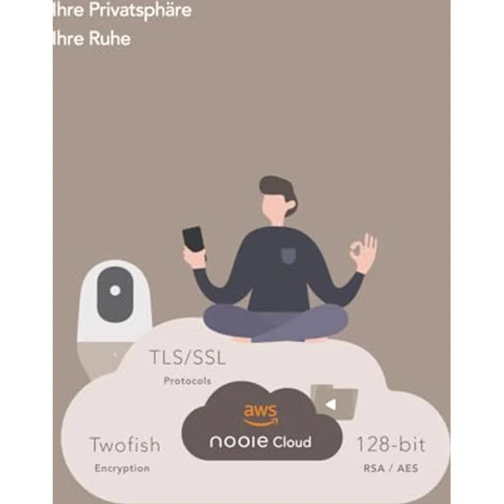 nooie 360° Babyphone, WLAN Baby Kamera mit 1080P HD Nachtsicht, KI-Tracking, Gegensprechfunktion, kompatibel mit Alexa und 2.4GHz WiFi – Bild 4