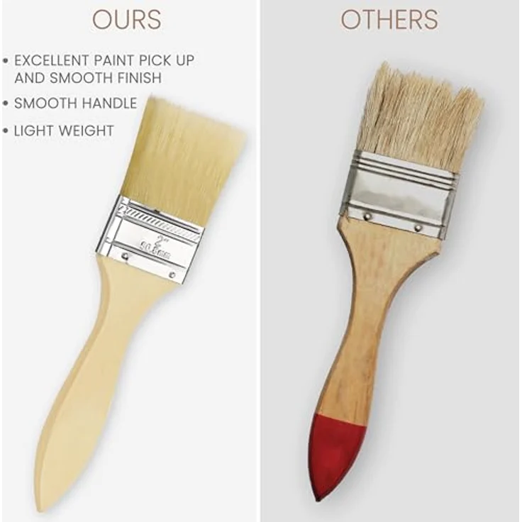 Kurtzy Pinselset 5,08 cm, 48 STK Malerpinsel aus Holz, langlebige Borsten, für Farbe, Lack, Beizen, Klebstoff, ideal für DIY und Malerbedarf – Bild 4