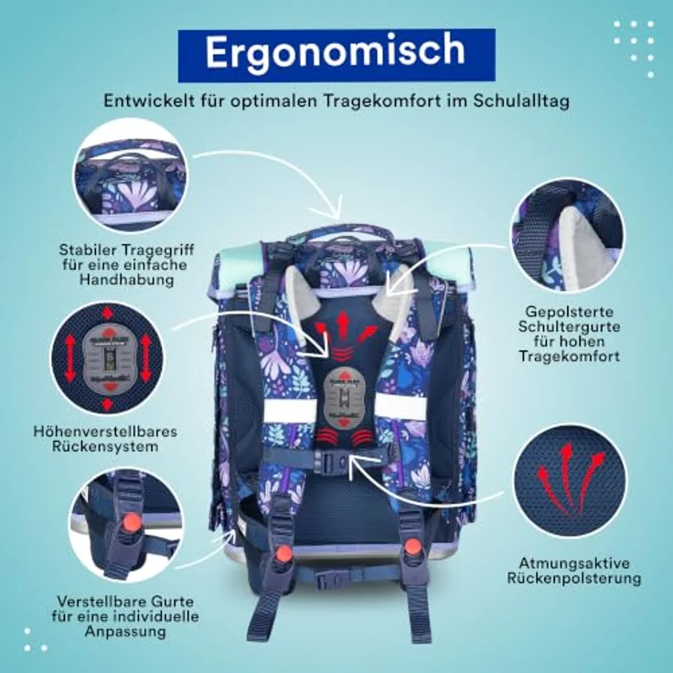 McNeill Schulranzen Perfecto (5-tlg), Polyester mit atmungsaktiver Rückenpolsterung, reflektierendem Magnetschloss, 22 l Volumen, grün – Bild 5
