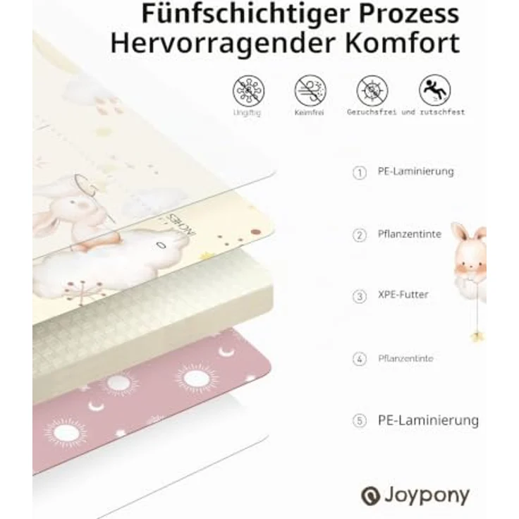 Joypony Krabbelmatte Baby 150x180 cm, Faltbare Spielmatte, Wasserdicht & Rutschfest mit Tragetasche – Ideal für Babys & Kleinkinder-Kaninchen – Bild 2