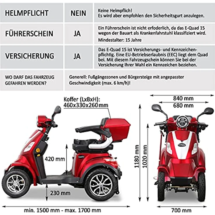 Rolektro E-Quad 15 V.2-15 km/h Elektromobil 4-Rad - Seniorenmobil mit 50 km Reichweite - 1000W E-Mobil mit Zulassung – Bild 5