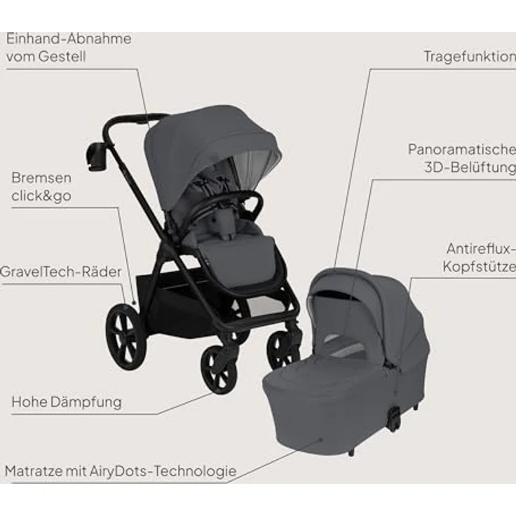 Lionelo Carmine 3in1 Kombikinderwagen mit i-Size Autositz, Babywanne & Buggy, GravelTech Räder, Federung, UPF50+, Grau – Bild 14