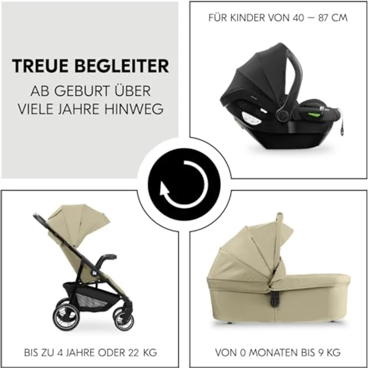 Hauck Kinder-Buggy Shop N Care Trio Set, Komplettset mit Babyschale, Babywanne und Adapter – Bild 4