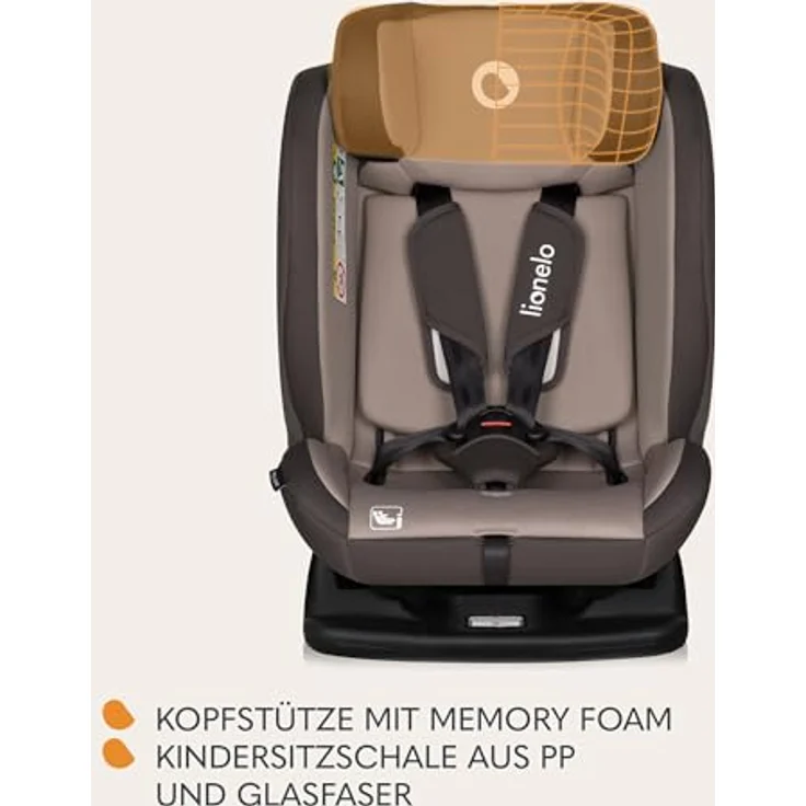 lionelo Autokindersitz AART I-SIZE, 4-in-1 Kindersitz mit Memory Foam, grün – Bild 5