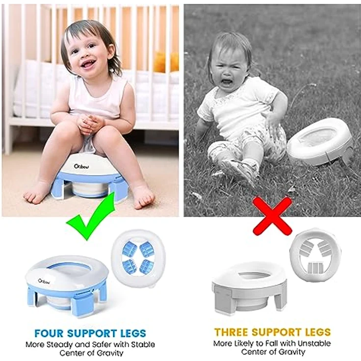 Orzbow Faltbares Reisetöpfchen für Kinder, Tragbarer Toilettensitz mit 40 Töpfchenbeuteln, Anti-Rutsch Design, Blau – Bild 5