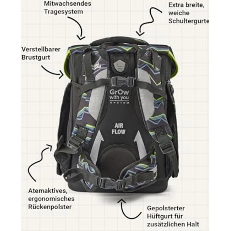 SCHOOL-MOOD Champion Maxx Pro Schulranzen-Set 6-teilig, höhenverstellbar, 22 L, 1,1 kg – Motiv Finn (Panther) für Grundschule 1.–4. Klasse, Modell 2026 – Bild 5