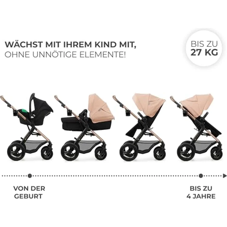 KinderKraft 4in1 Moov 2 Air, multifunktionaler Kinderwagen mit umwandelbarem Sitz, inkl. RWF Mink Pro i-Size Kindersitz und Zubehör – Bild 4