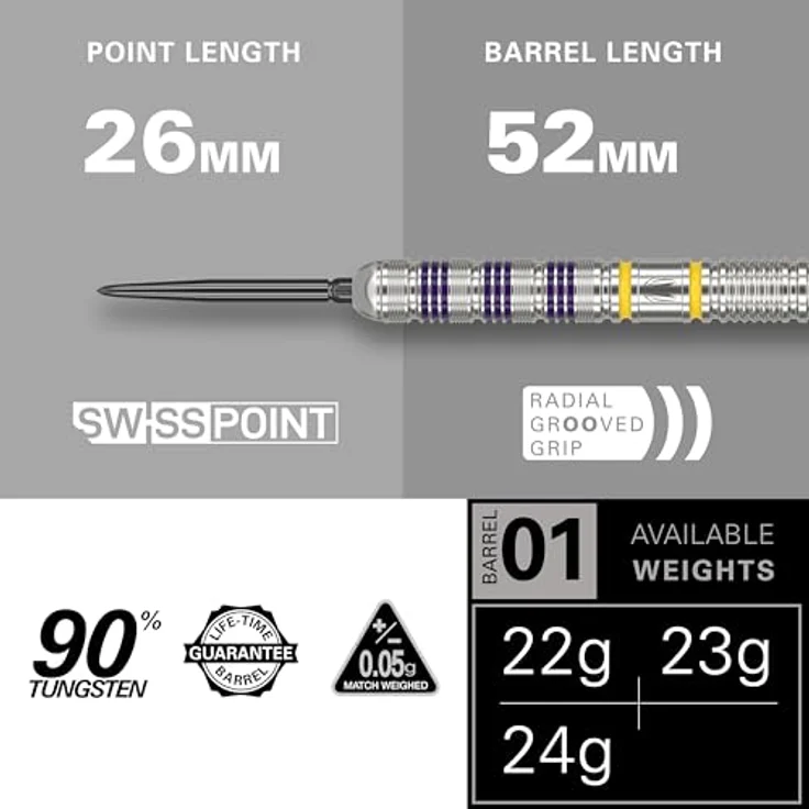 Target Darts Luke Littler Loadout Steel Tip Darts, 90% Tungsten 23G, mit Swiss Points, Pro Grip Shafts & No.2 Flights, violett/gelb – Bild 3