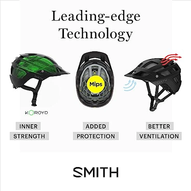 Smith Mainline Mips Fahrradhelm - Matt Black 55 - 59 cm – Bild 5