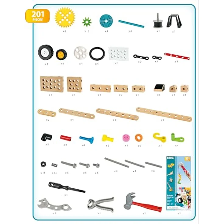 BRIO Builder – 34604 Builder Kindergartenset, Entwicklungsförderndes Rollenspiel- & Konstruktionsspielzeug für Kinder ab 3 Jahren – Bild 3