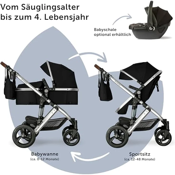 Bergsteiger Nizza 3 in 1 Kinderwagen, Kombikinderwagen Komplettset, Babywanne & Buggy Sportsitz inklusive, Auto-Babyschale & Isofix Station optional, grau – Bild 4
