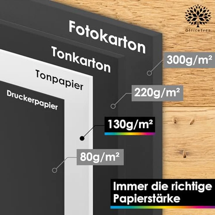 OfficeTree Tonpapier A4 Weiß, 120 Blatt 130g/m² Bastelpapier für Kreatives, 100% Altpapier – Bild 4