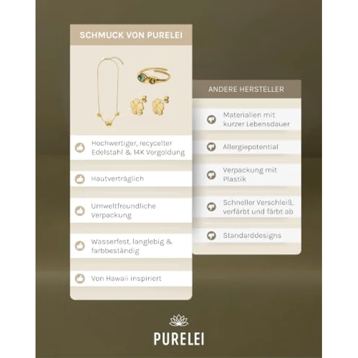 Purelei Schmuck Adventskalender 2026, Gold – 14K vergoldet, für Erwachsene, 4 Module – Bild 7